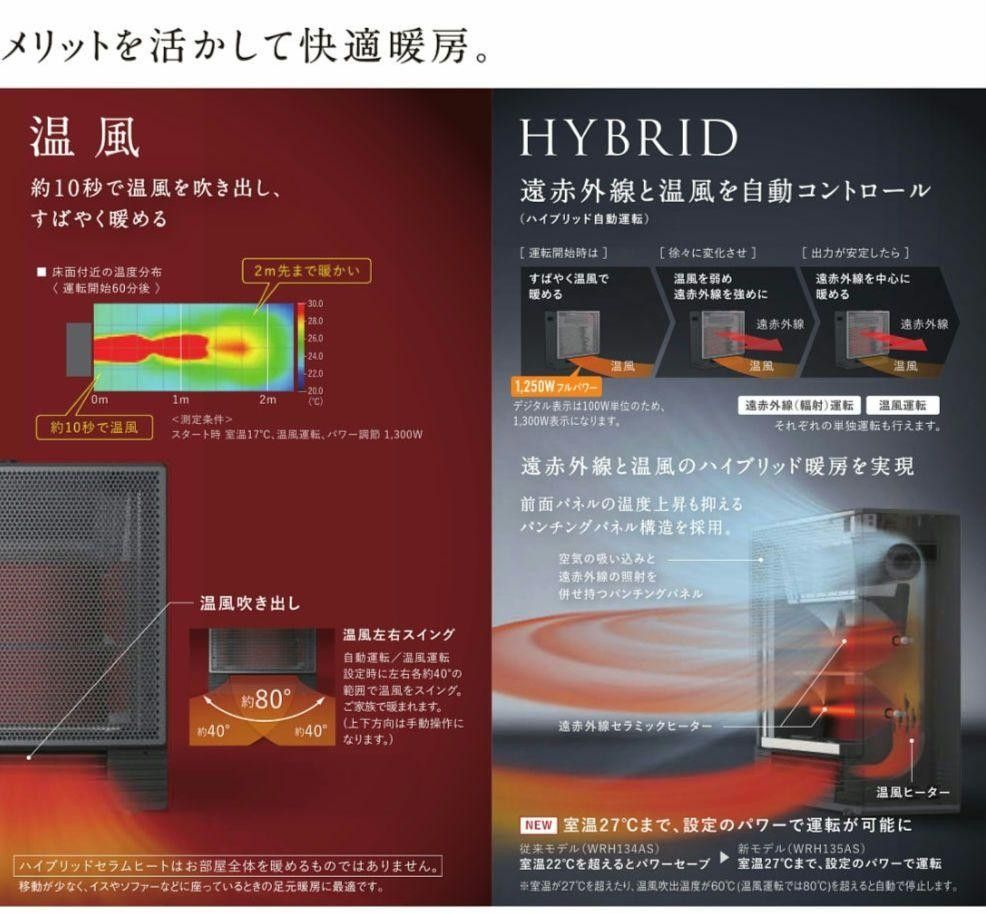 ダイキン ハイブリッドセラムヒート 2024年製 WRH135AS-H｜Yahoo