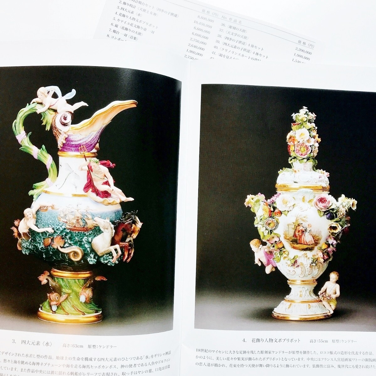 表千家不白流 七世宗順為 七回忌 志野宝珠香合 八世 川上宗順 書付 表