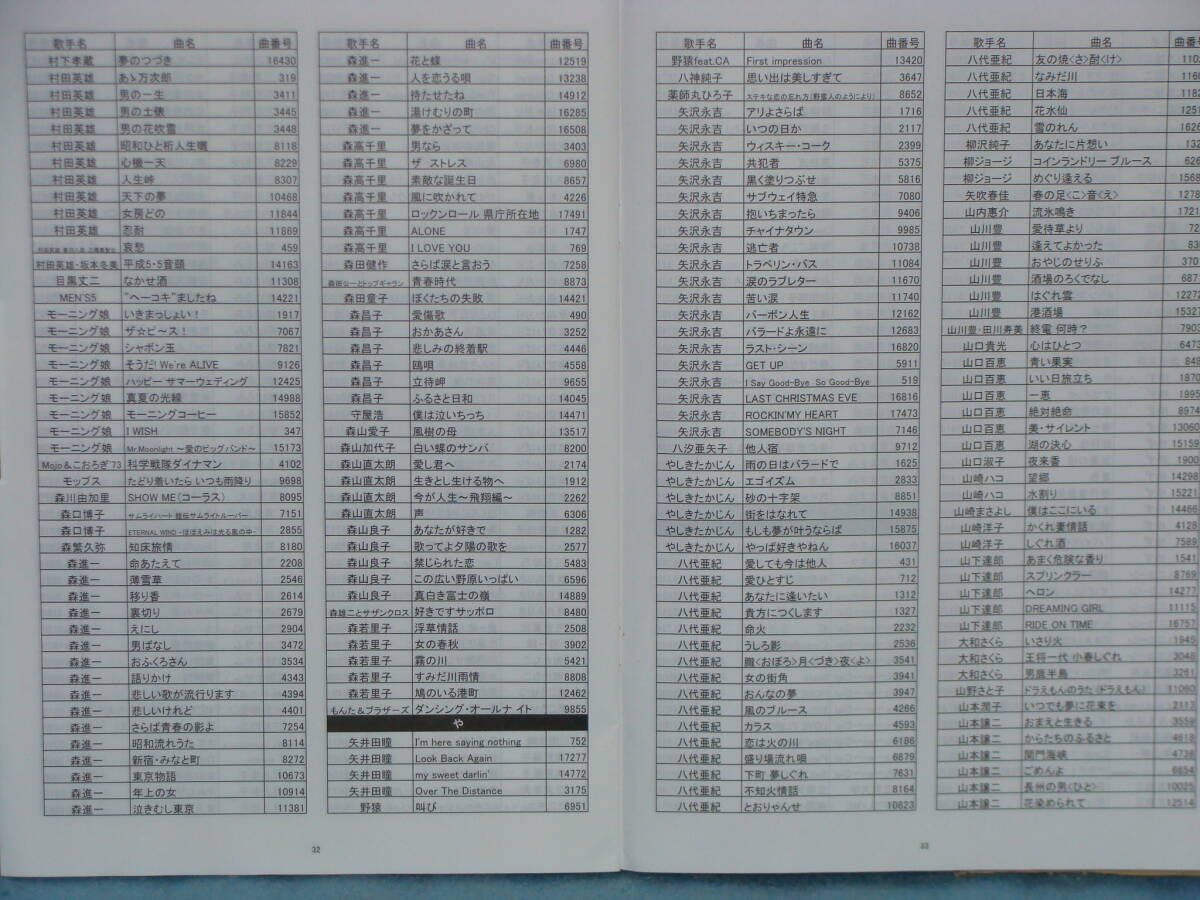 カラオケ1番 Aカートリッジ 3000曲の曲目リスト 曲目内容の一部は画像2