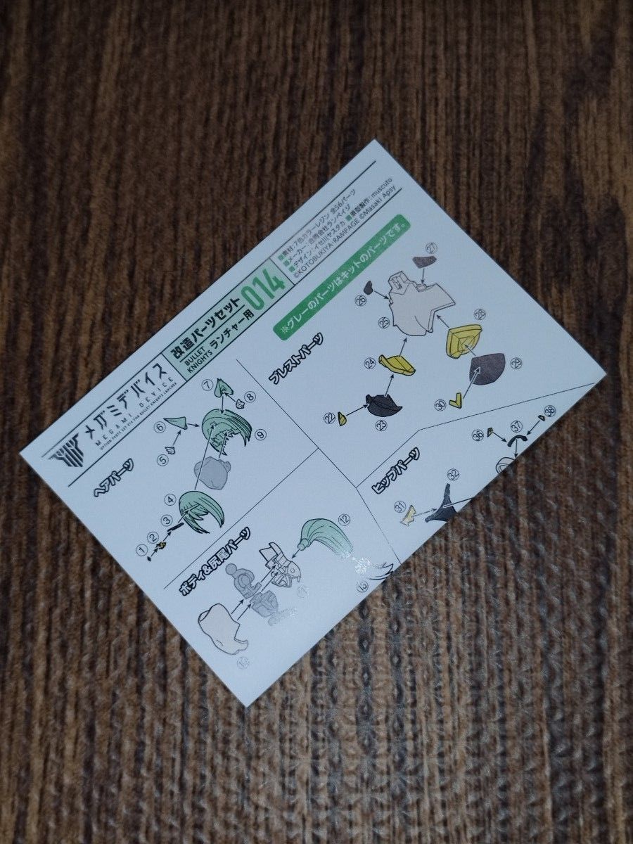 メガミデバイス改造パーツセット14｜Yahoo!フリマ（旧PayPayフリマ）