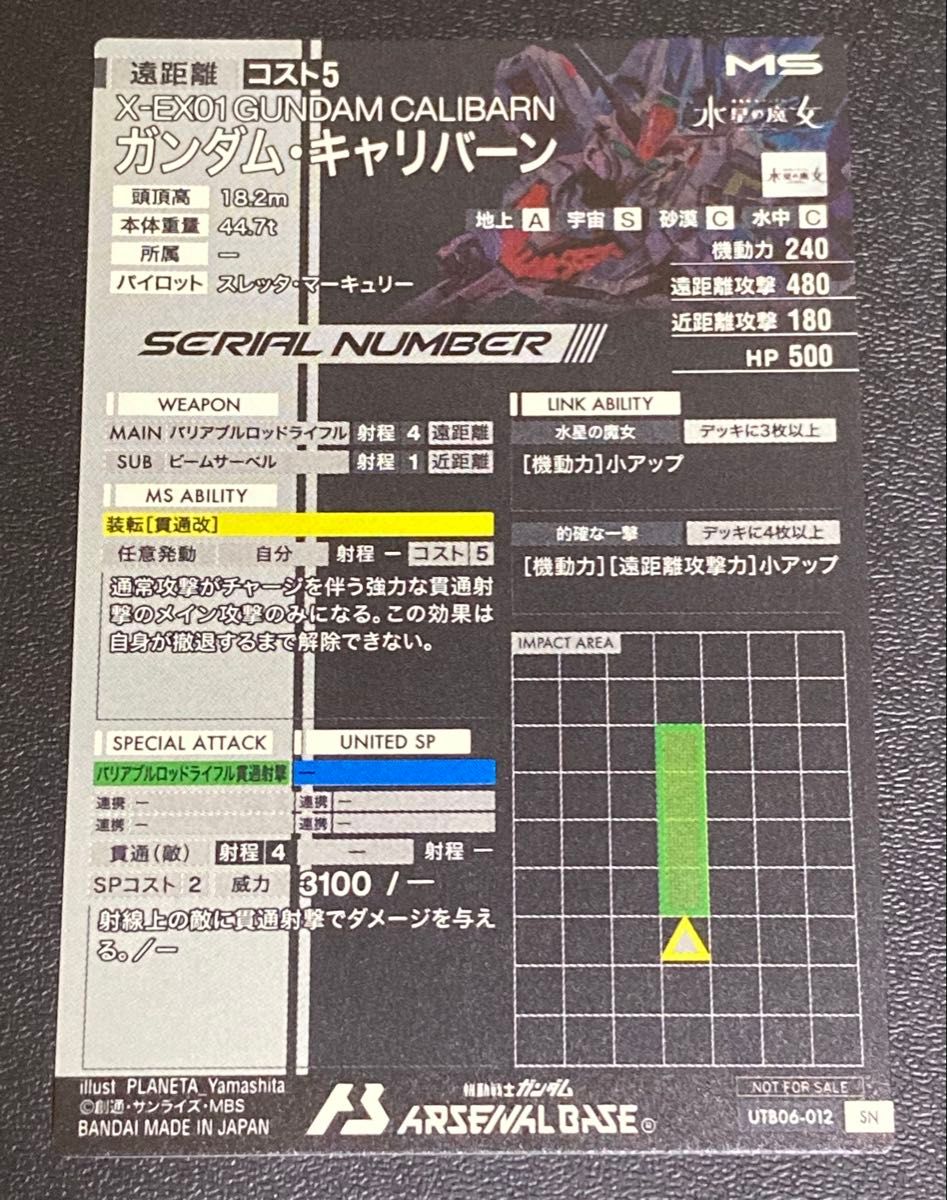 超希少品 0069 ガンダムアーセナルベース シリアルナンバー入り 限定