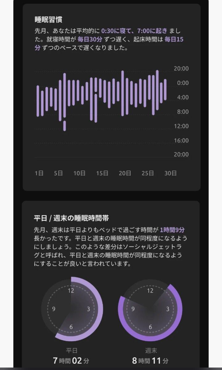 SOXAI RING 1 ピンクゴールド 14号 スマートリング｜Yahoo!フリマ（旧