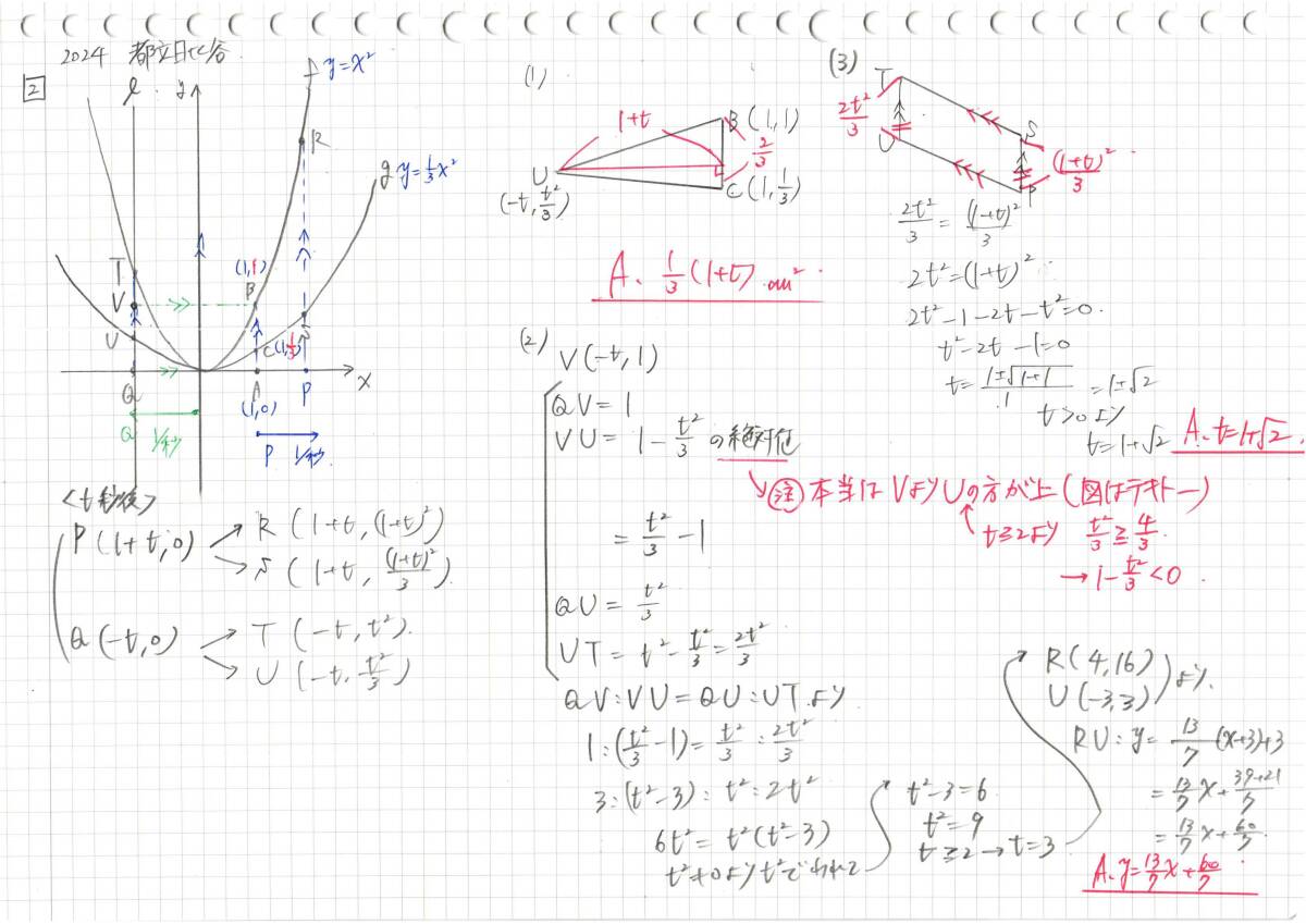 今だけセール 約3割引 塾講師のオリジナル 数学 解説(全問動画付) 都立