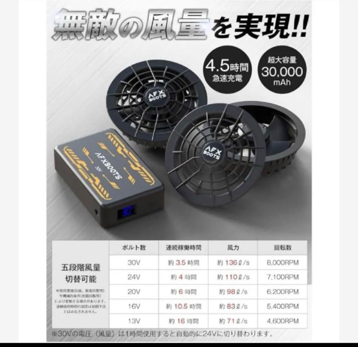 AFXBOOTS ファン バッテリーセット バッテリー 空調服用ファン ファン