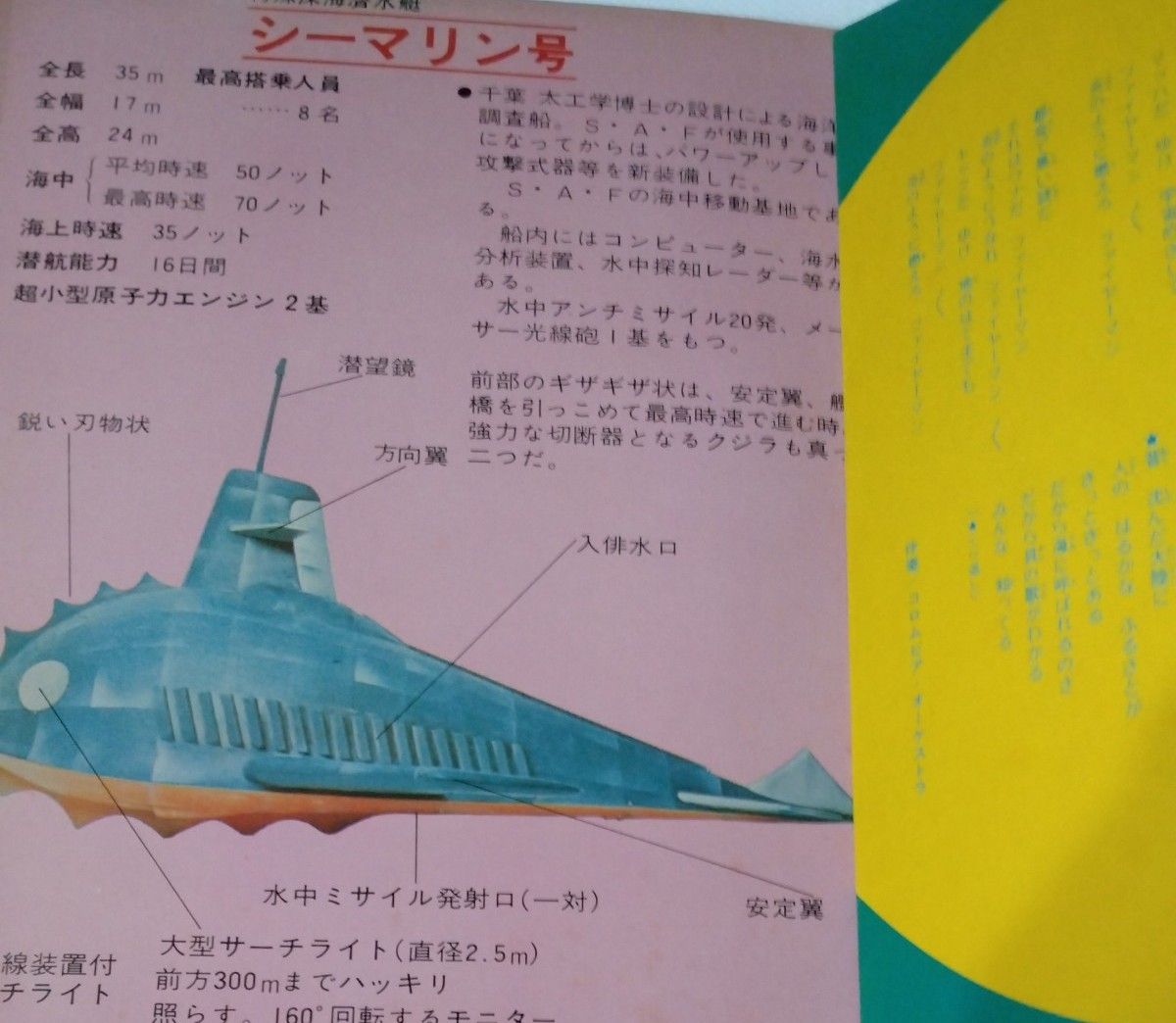 ファイヤーマン EPレコード 4曲収録 歌 子門真人 円谷プロ｜Yahoo