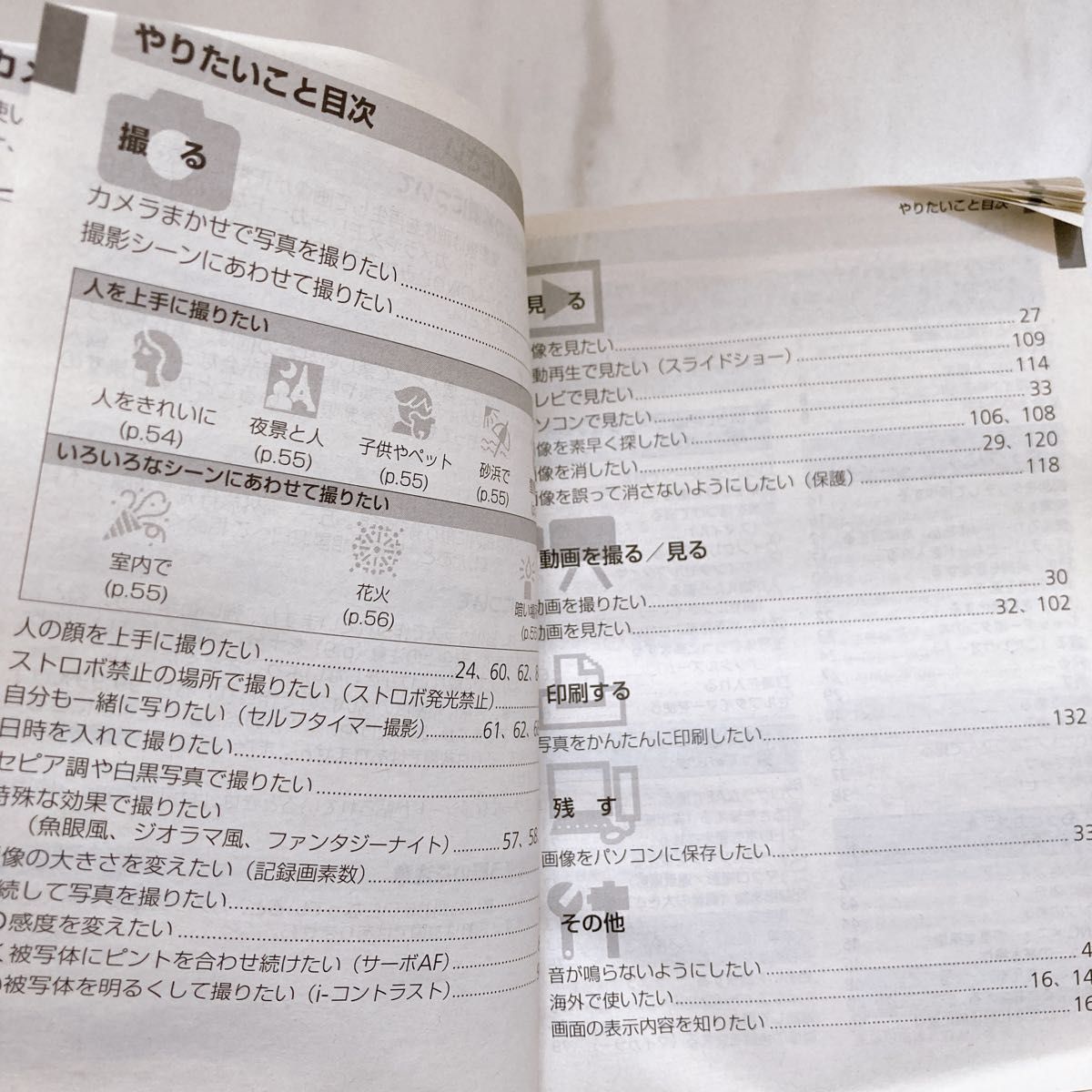 CANON IXY 10s 14.1メガピクセル 充電器 取説 デジカメ Canon