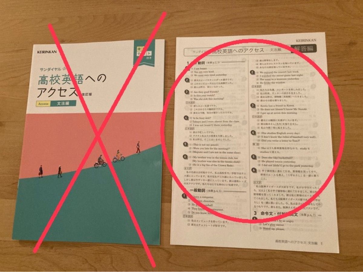 解答編のみ】高校英語へのアクセス 文法編 啓林館 高校 教科書｜Yahoo