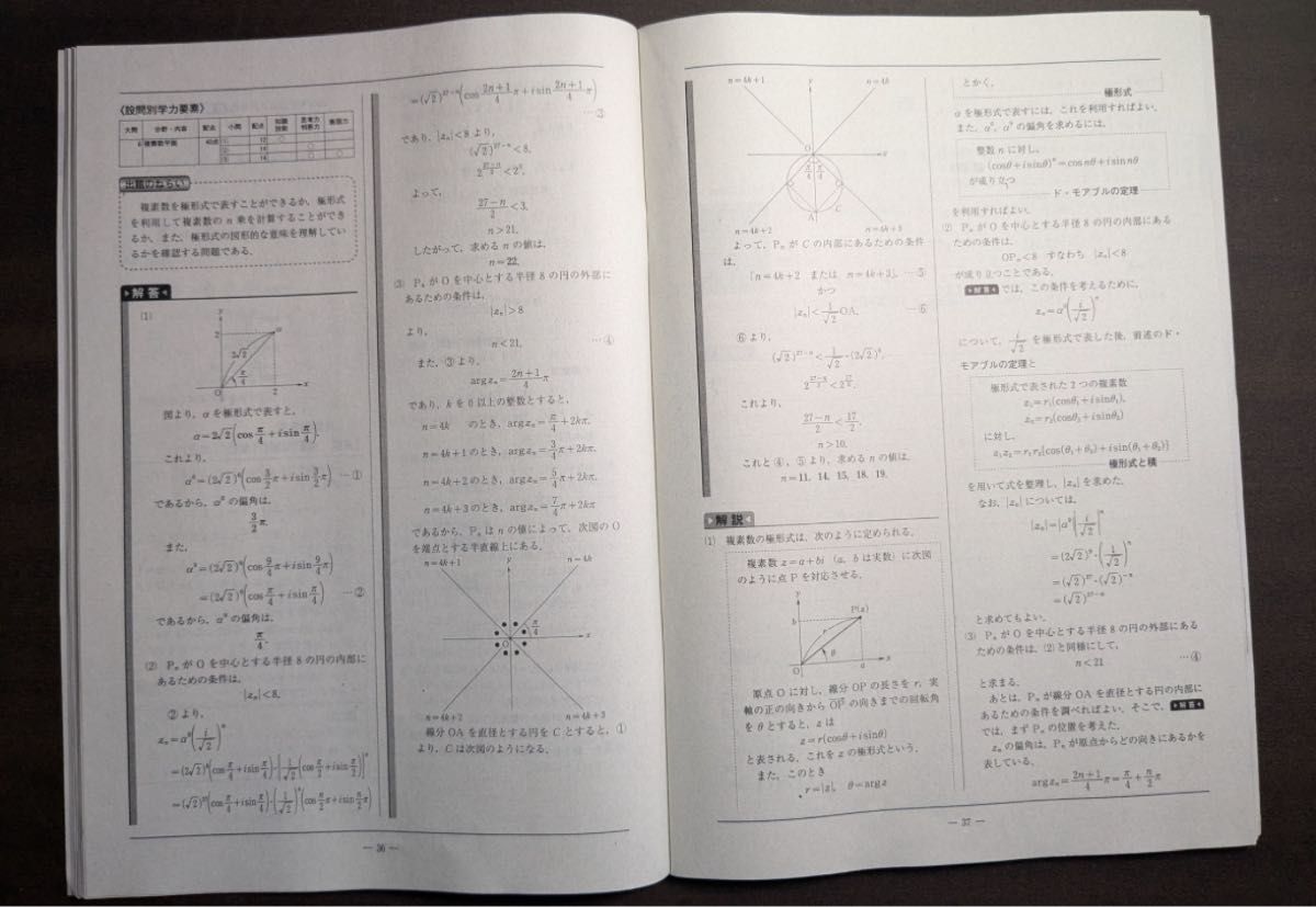河合塾 2025年度 第1回全統記述模試/英語/数学/国語/生物・化学