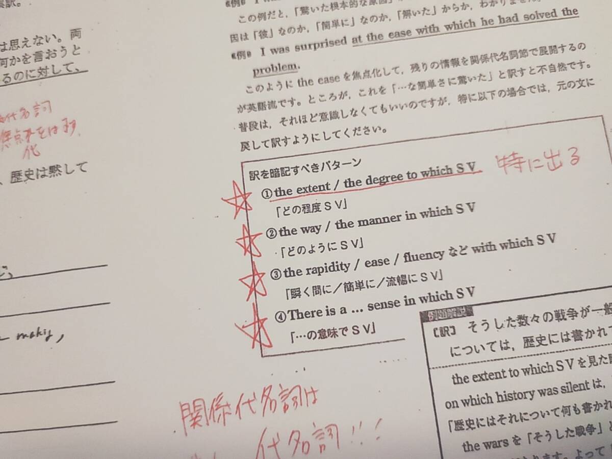 駿台 竹岡広信先生 英語構文S プリントフルセット カラー板書 上位