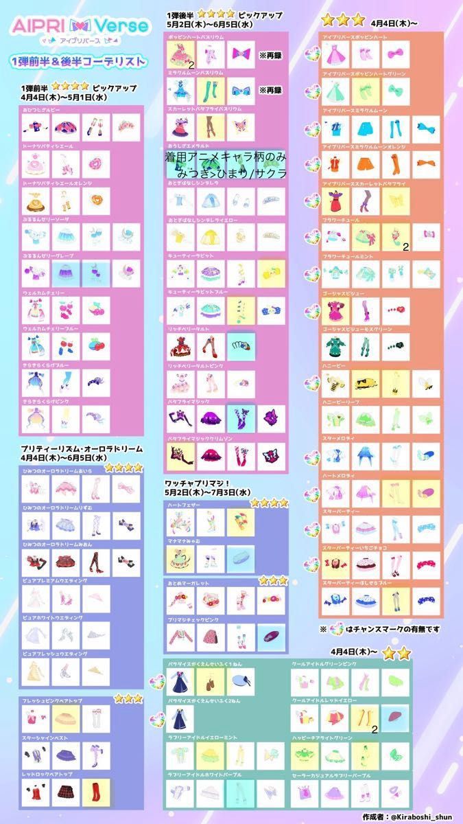 アイプリバース プリフォト ミルフィーカード｜Yahoo!フリマ（旧PayPay