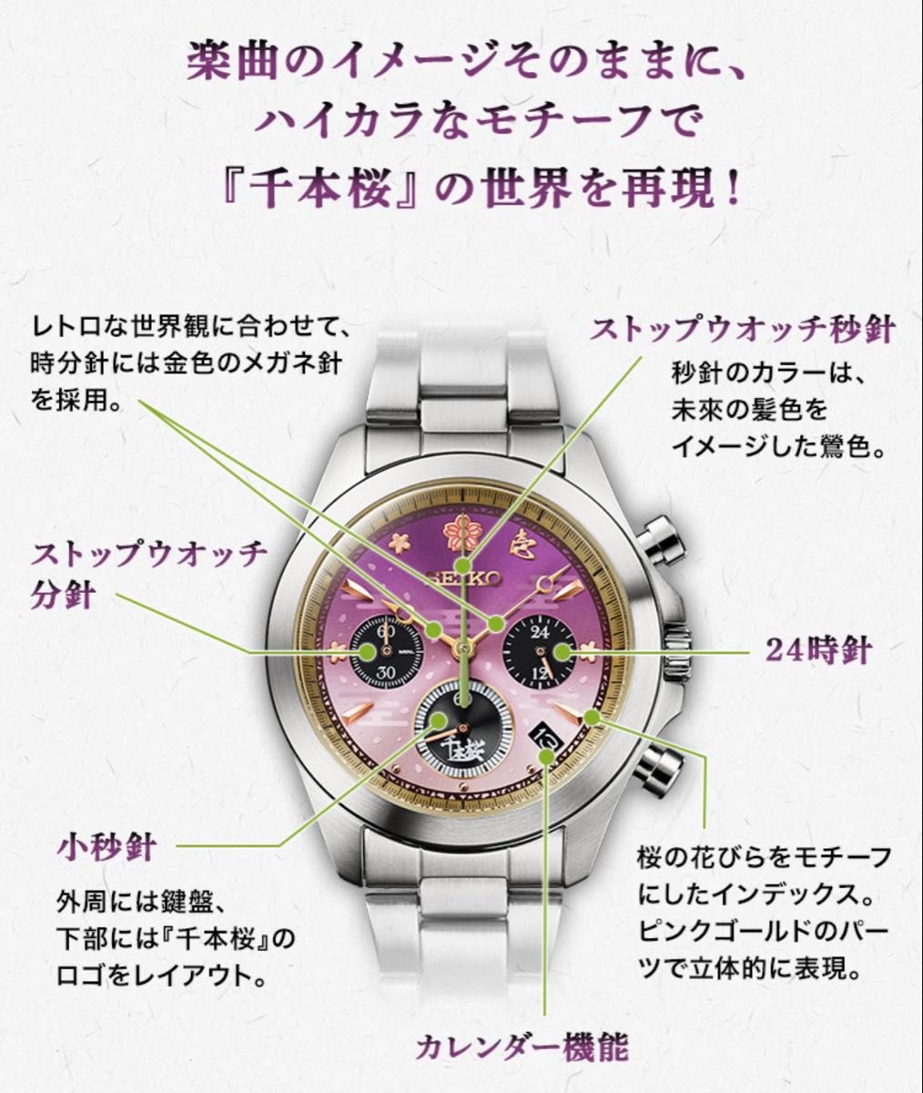 初音ミク 千本桜 セイコー コラボ腕時計～オルゴールボックス付き