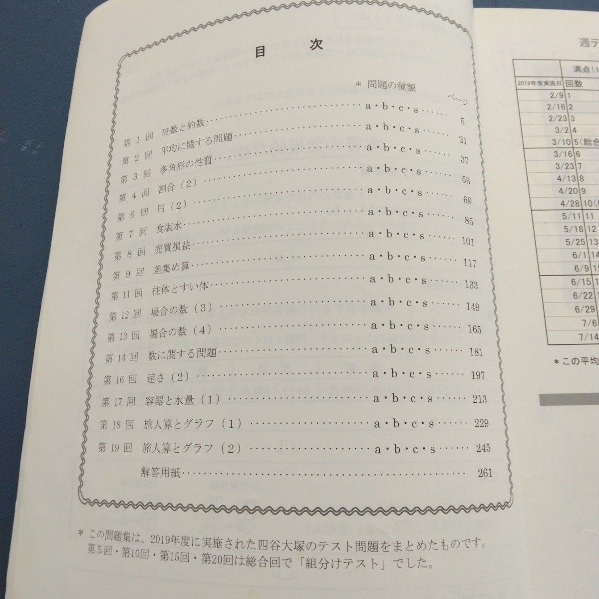 四谷大塚 週テスト問題集 5年上 算数｜Yahoo!フリマ（旧PayPayフリマ）