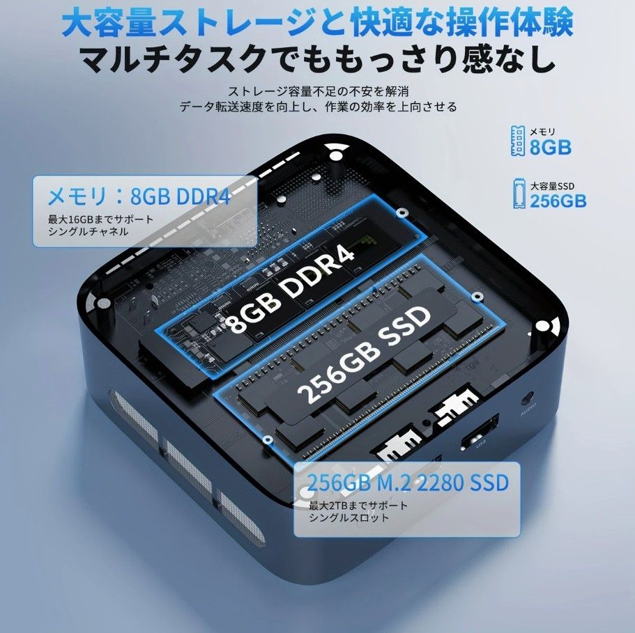 ミニpc インテル n150 mini pc ミニパソコン Windows11 Pro 8GB 256GB
