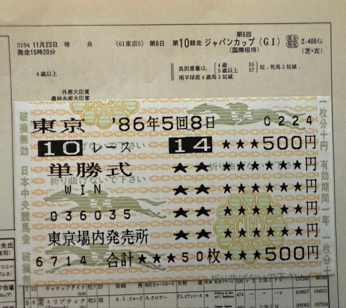 1986年 第6回 ジャパンカップ サクラユタカオー 現地単勝馬券｜Yahoo