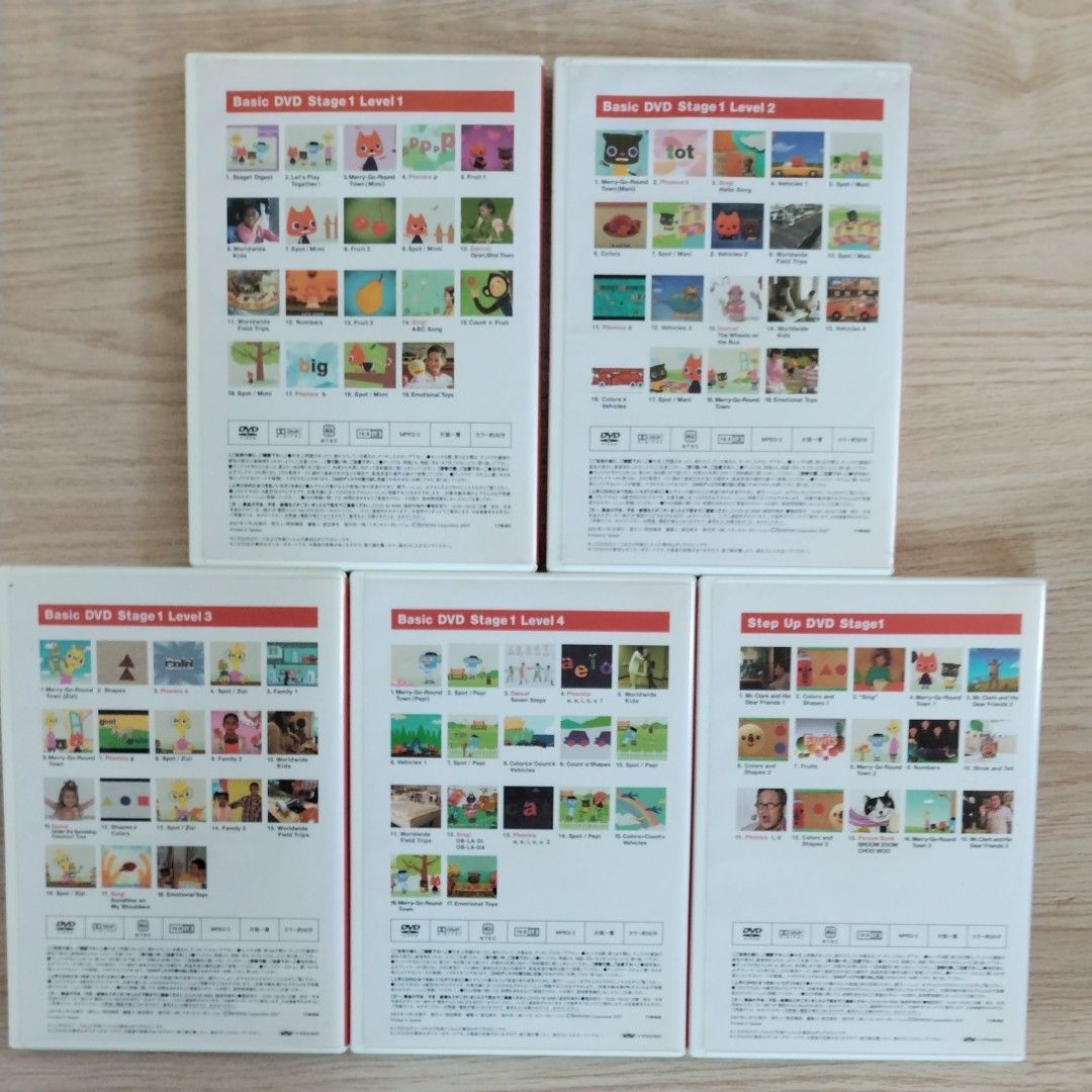 Worldwide Kids English Basic DVD Stage1 5点セット ワールドワイド