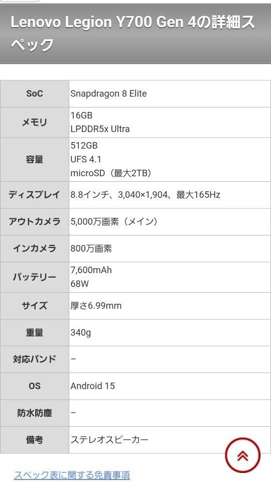 Y700 Gen4 12/256 フィルム＆ケース付｜Yahoo!フリマ（旧PayPayフリマ）