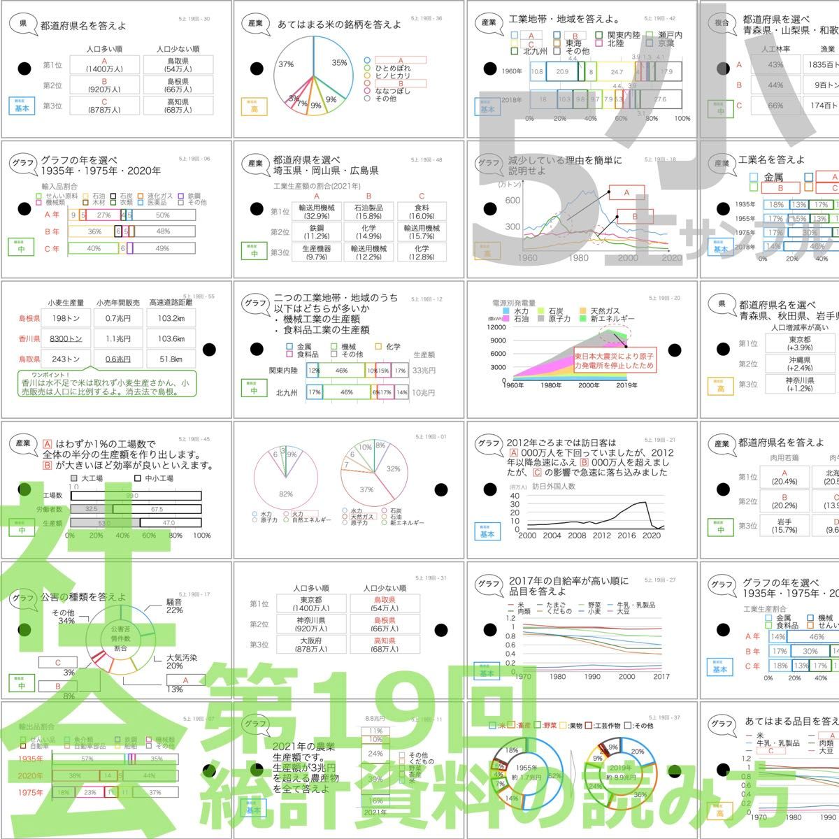 中学受験 暗記カード【5年上 社会・理科16-19回】予習シリーズ 組み