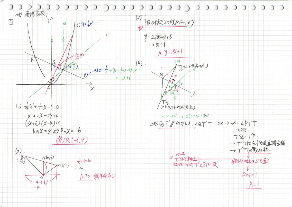 今だけセール 約3割引 塾講師のオリジナル 数学 解説 慶應志木 高校