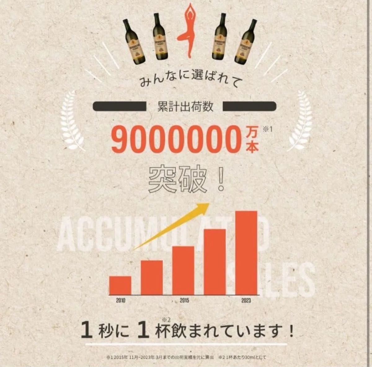 コンブチャクレンズ ミニボトル 300ml × 2本 国産 コンブチャ 酵素