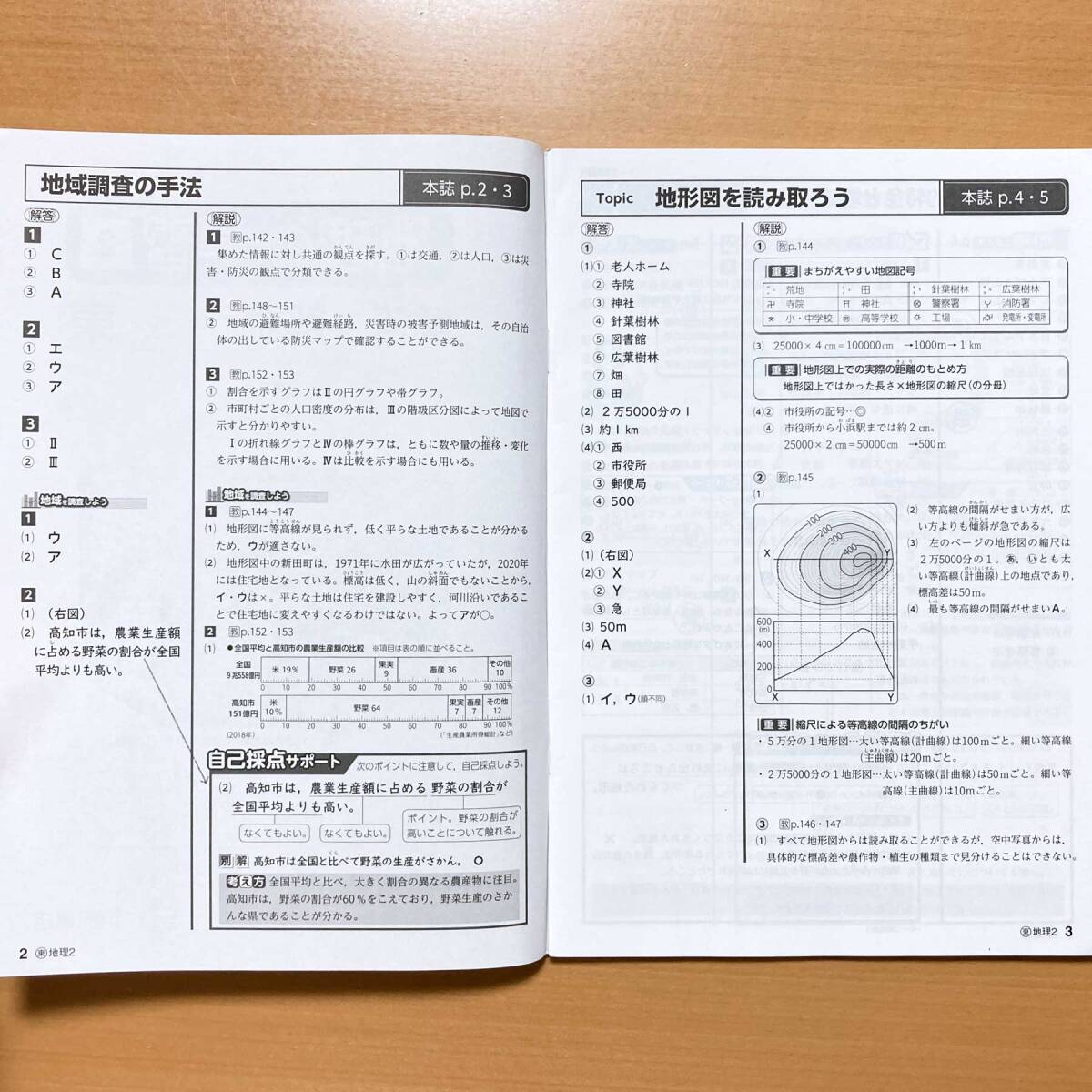 令和5年度版「地理の学習 2年 東京書籍版【生徒用】解答・解説 付