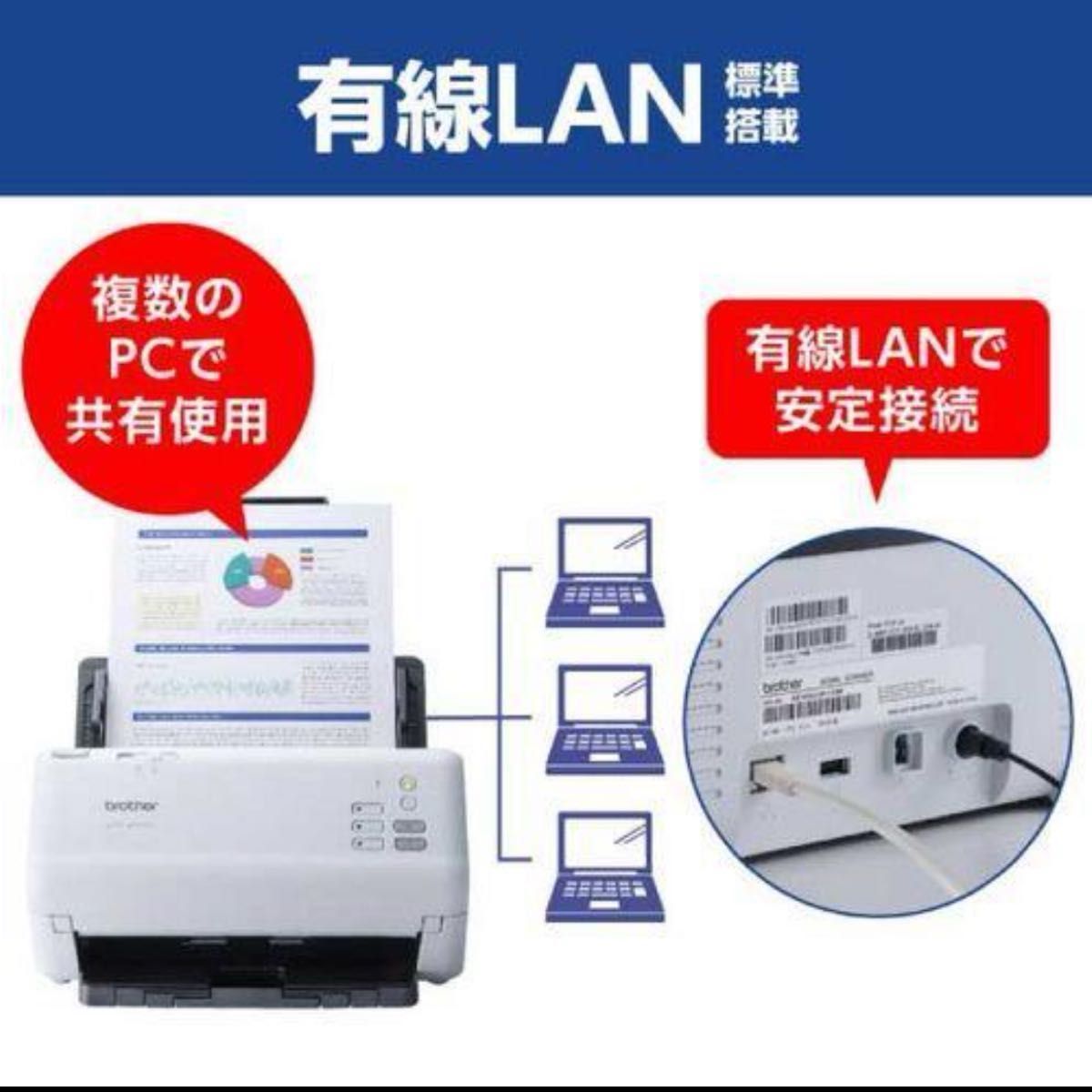 ブラザー(brother) ADS-4300N ドキュメントスキャナー A4/USB/LAN