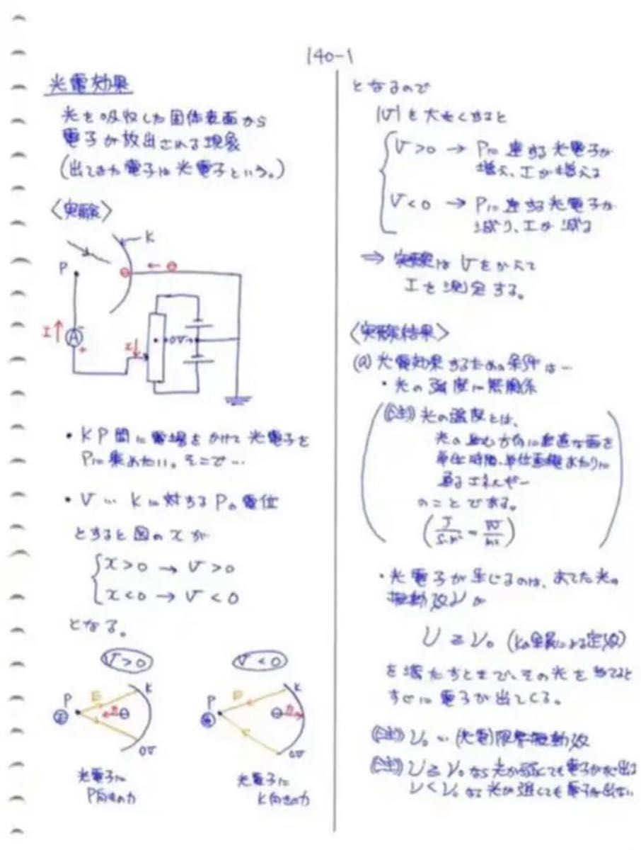 即購入可】駿台 小倉正舟師 前期・後期授業 物理S 板書ノート｜Yahoo