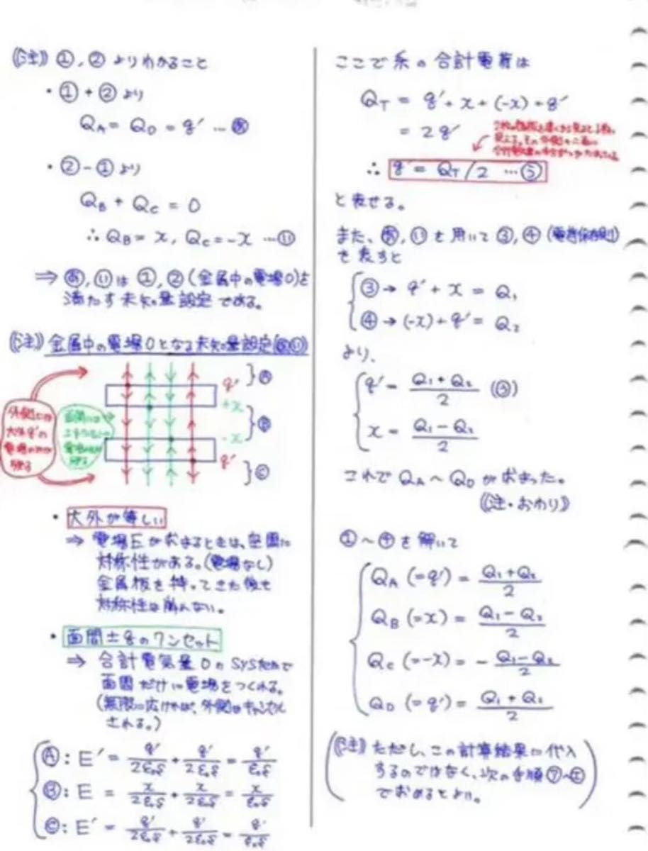 即購入可】駿台 小倉正舟師 前期・後期授業 物理S 板書ノート｜Yahoo