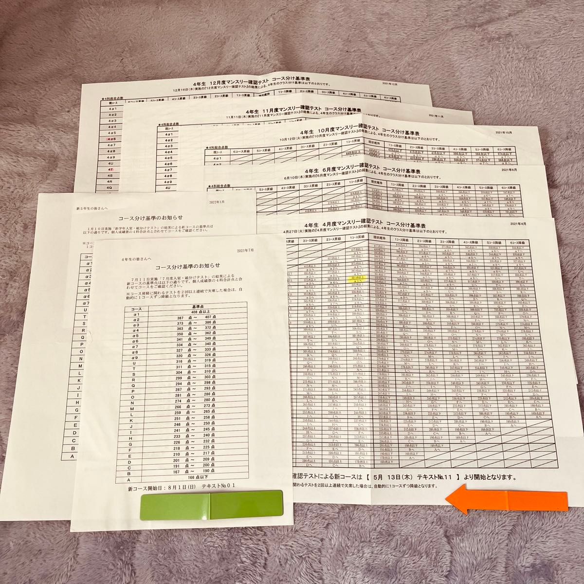 原本】SAPIX 4年 テスト 12回分 + コース分け基準表 7回分｜Yahoo