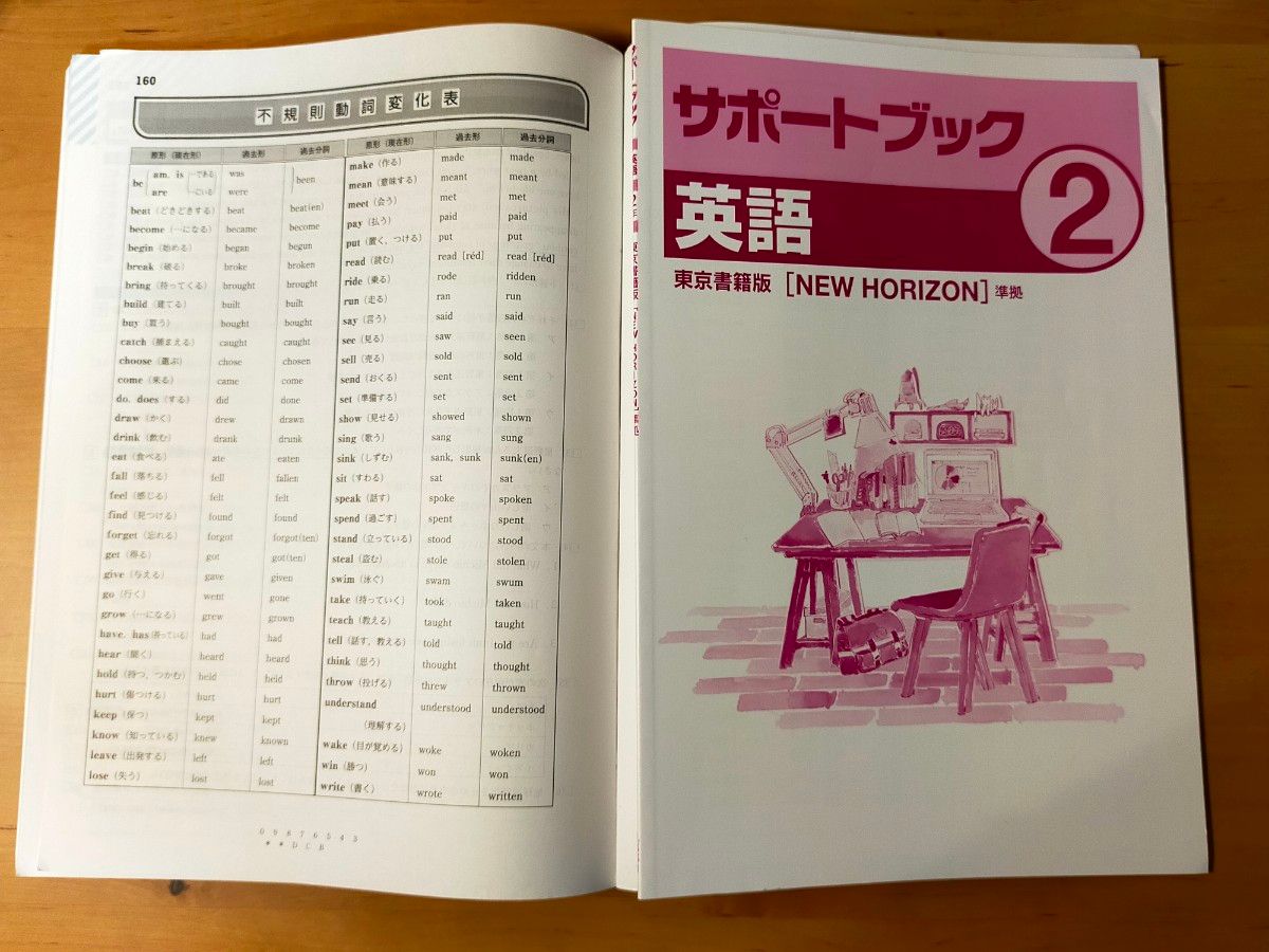 中学必修テキスト 英語2年 東京書籍版 【NEW HORIZON】 準拠 ニュー