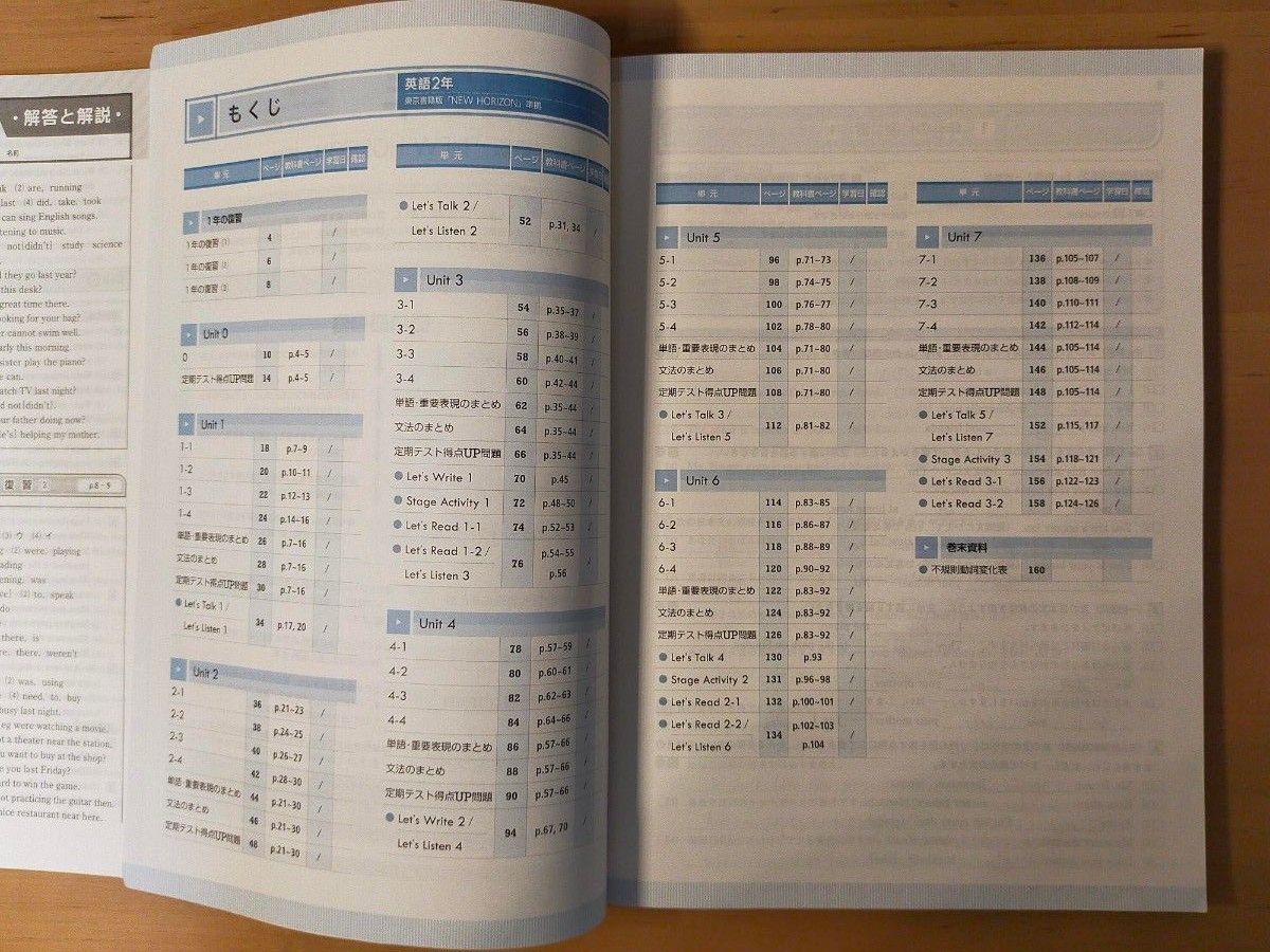 中学必修テキスト 英語2年 東京書籍版 【NEW HORIZON】 準拠 ニュー