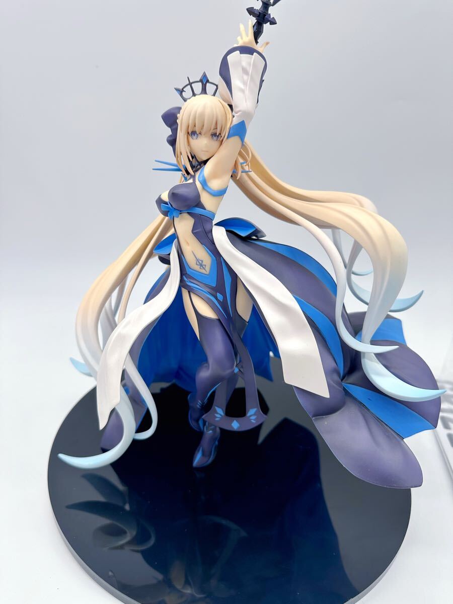 Yahoo!オークション - グリズリーパンダ モルガン陛下 ガレージキット