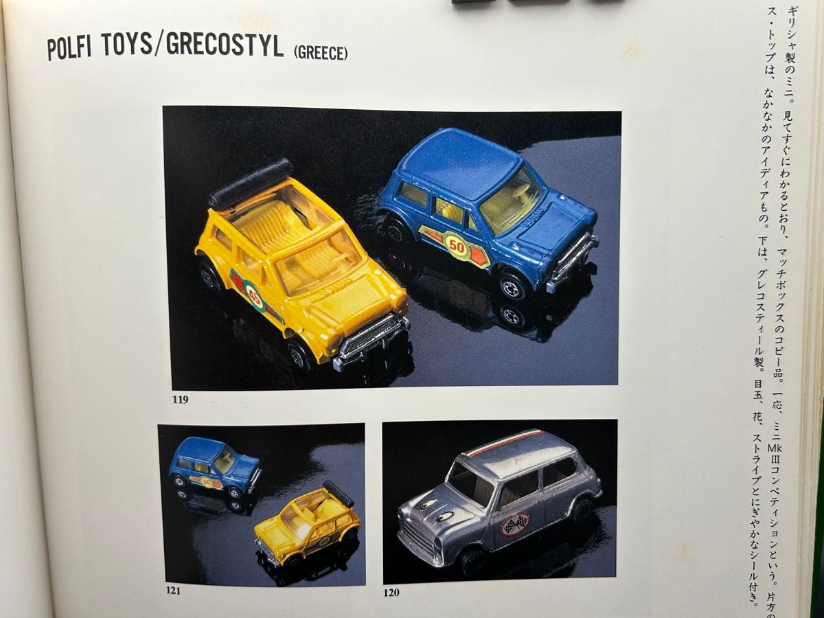 激レア ギリシャ製 POLFI TOYS MINI キャンバストップ ブリスター