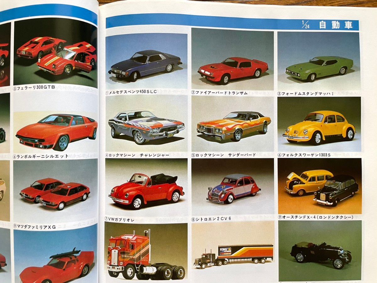 83 プラモデルカタログ 1983年 誠文堂新光社 模型 タミヤ バンダイ