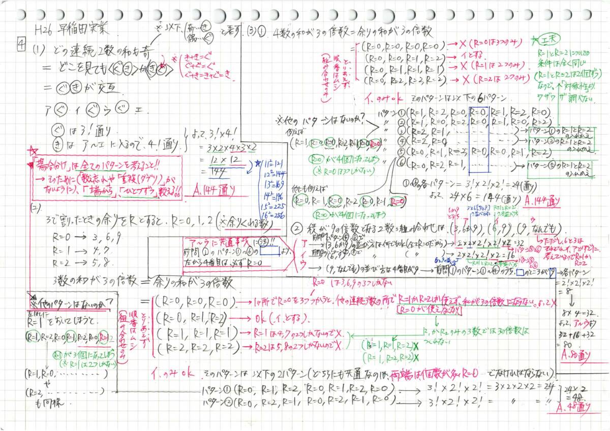 今だけセール 約3割引 塾講師のオリジナル 数学 解説 早稲田実業 高校