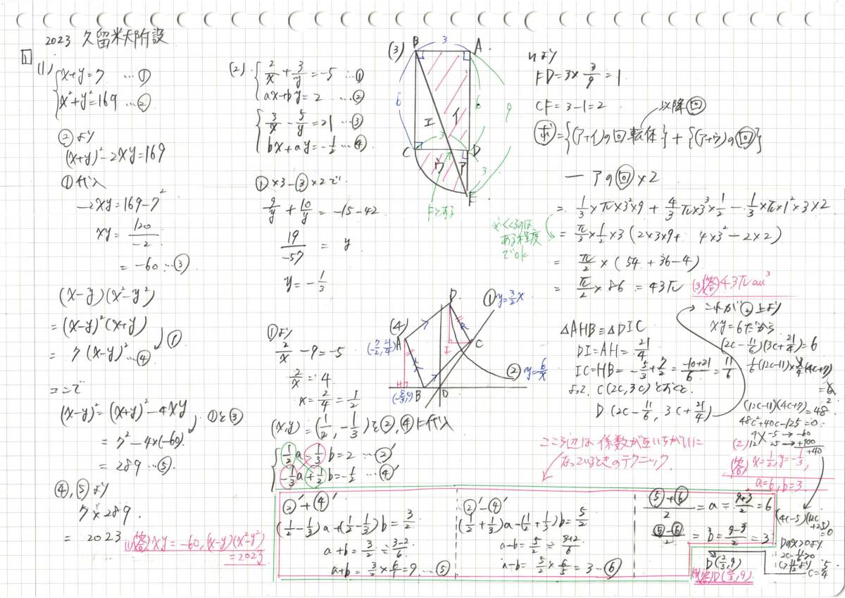 今だけ 約3割引 塾講師のオリジナル 数学 解説 久留米大附設 高校入試