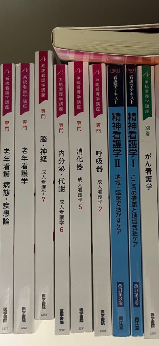 老年看護 病態・疾患論 老年看護学 脳神経 内分泌代謝 消化器 呼吸器