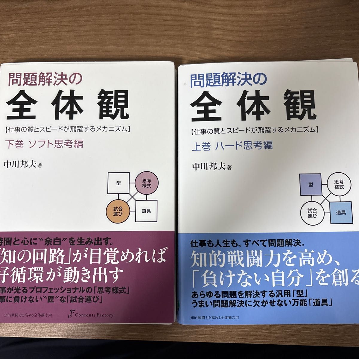 裁断済み・中川邦夫4冊セット】問題解決の全体観 下巻 ドキュメント