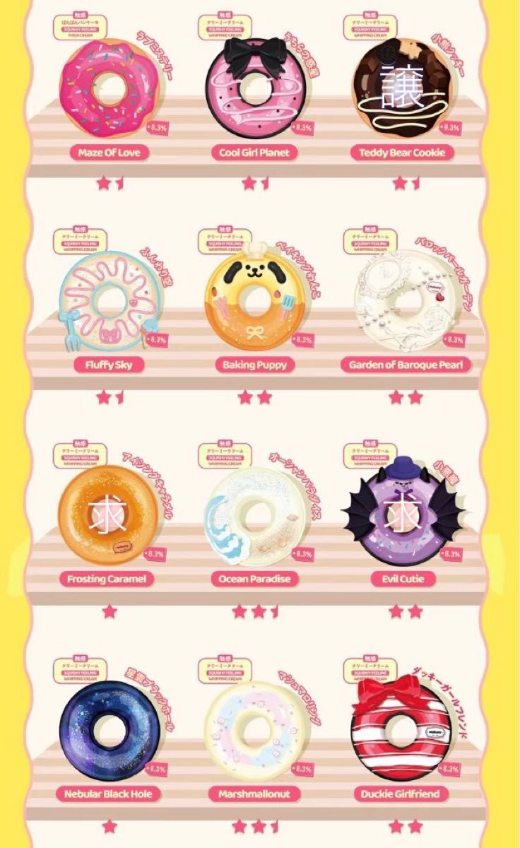 Mellojoy メロジョイ ドーナツ｜Yahoo!フリマ（旧PayPayフリマ）