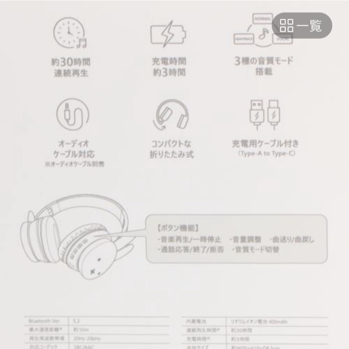 ミッフィー スタディオクリップ 2WAY ワイヤレスヘッドホン｜Yahoo