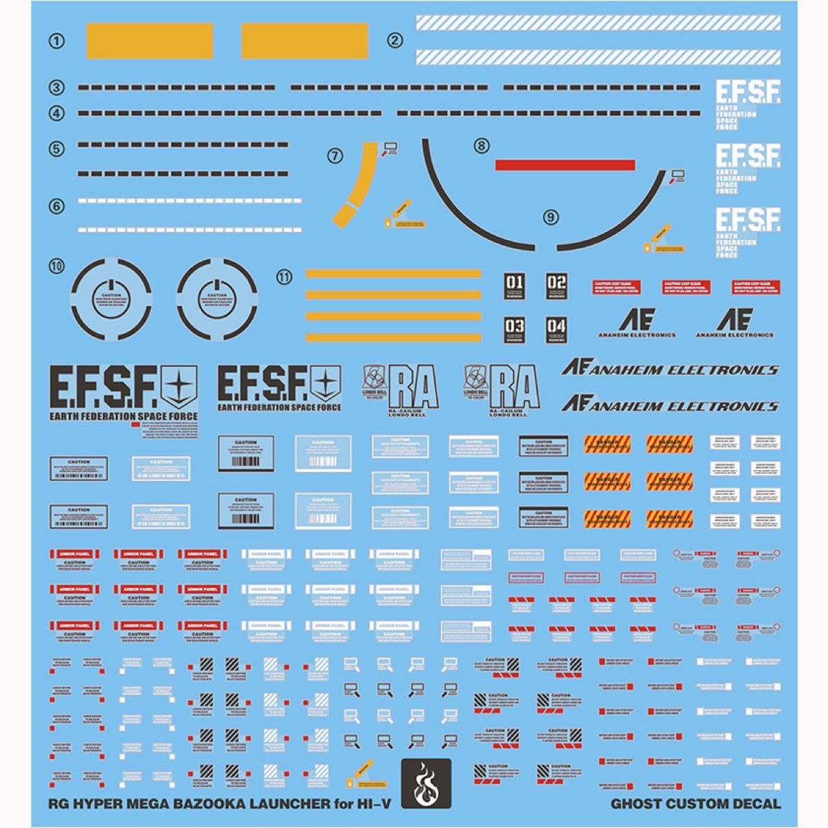 RG Hi-νガンダム専用ハイパー・メガ・バズーカ・ランチャー用水転写式