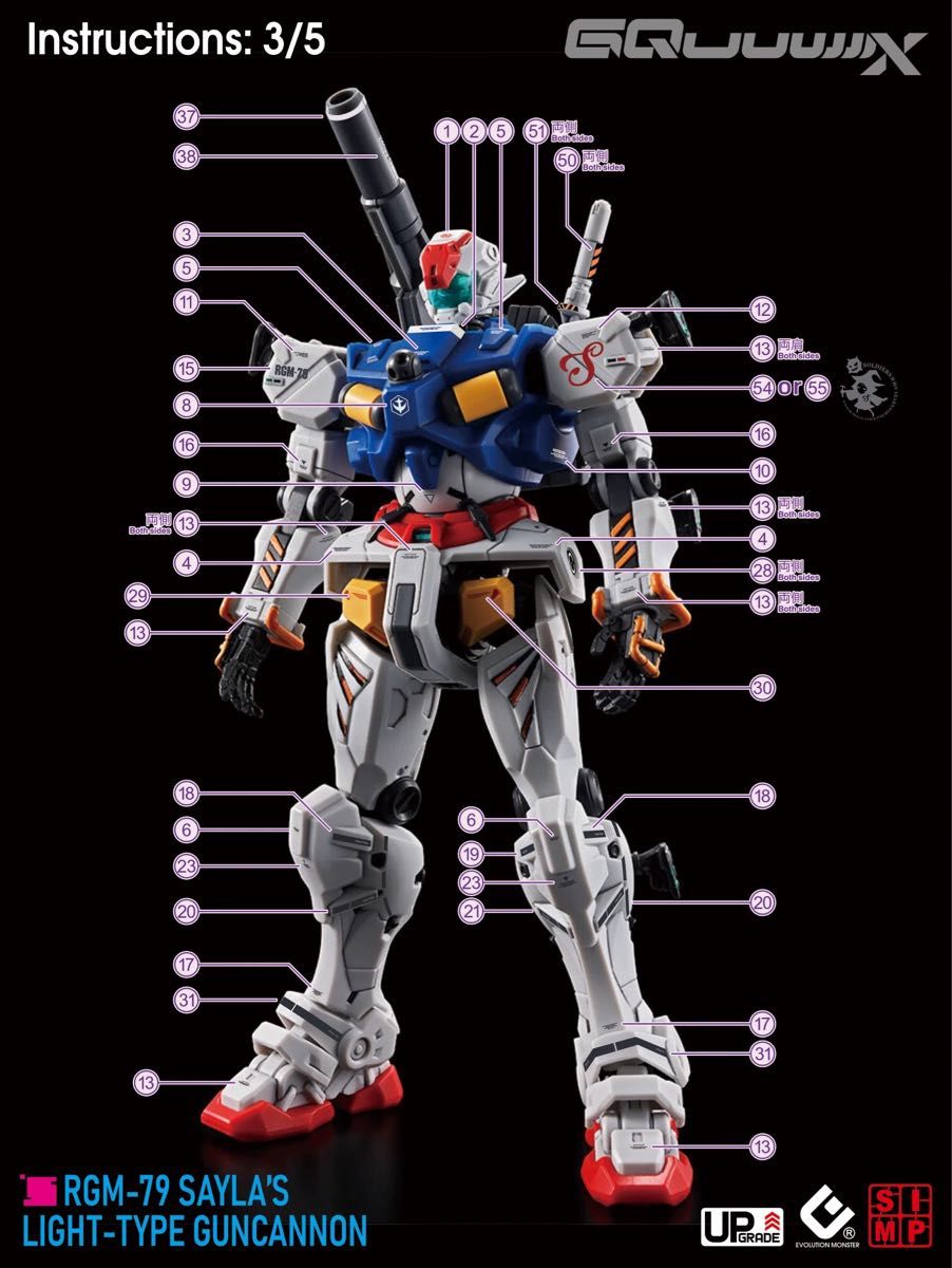 2枚 HG 1/144 GQuuuuuuX 軽キャノン/セイラ専用軽キャノン用水転写式