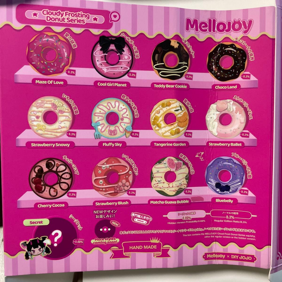 mellojoy メロジョイ スクイーズ 2点セット｜Yahoo!フリマ（旧PayPay