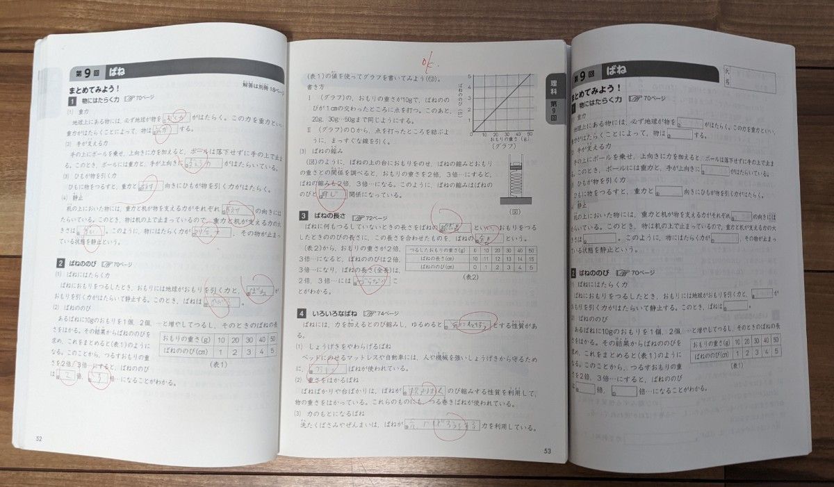 used_一部記入済】四谷大塚 予習シリーズ_演習問題集_理科4年上下