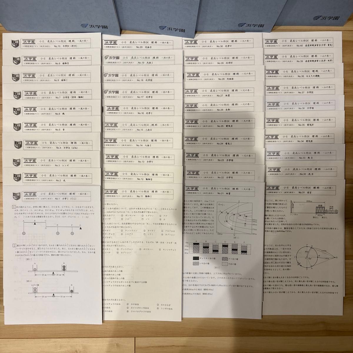 最高レベル特訓 問題集 理科 小6 第1分冊 〜 第4分冊 浜学園 未使用 未