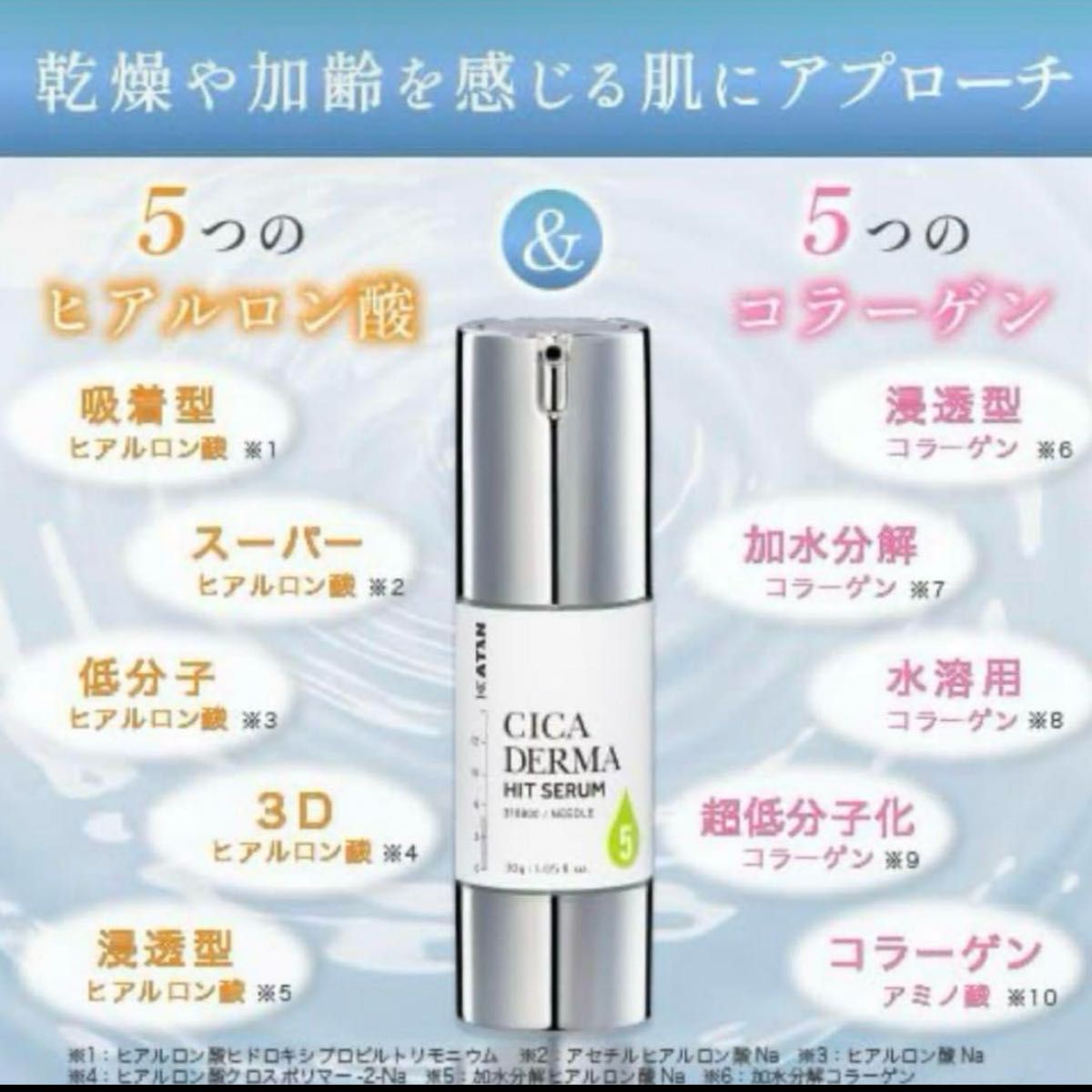 KATAN CICA ダーマヒットセラム5シカニードルショット｜Yahoo!フリマ