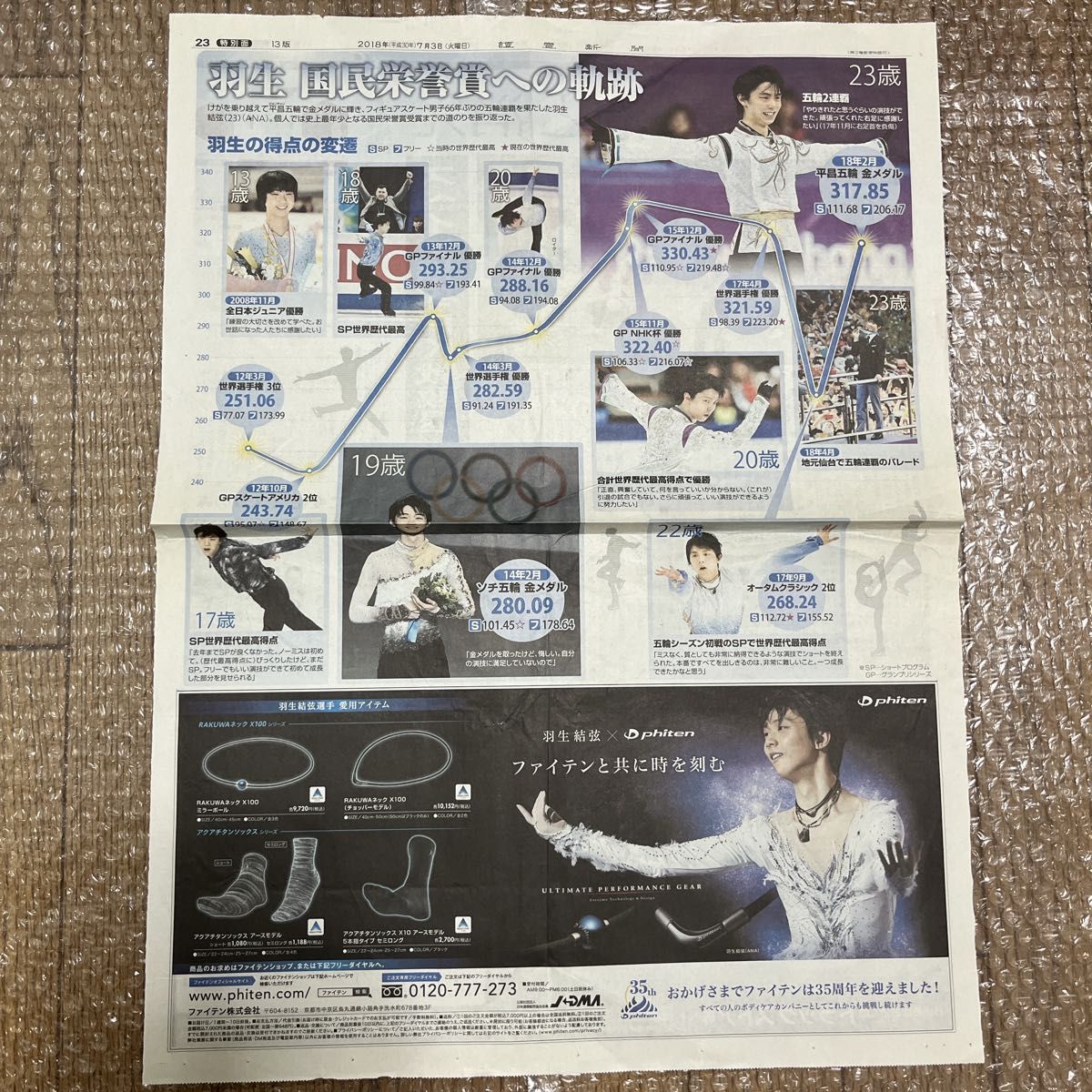 匿名配送・送料無料｜羽生結弦 2018年 新聞 63枚 まとめ売り 平昌五輪