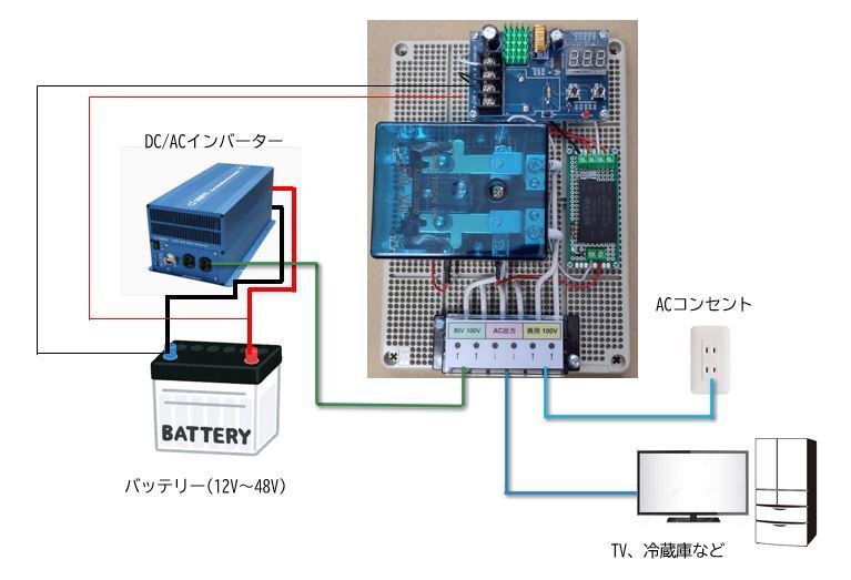 E・古道具 アンティーク雑貨 古材とミニモールドのランプ E・古道具