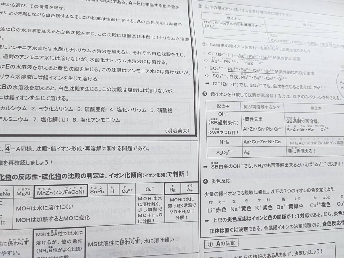 駿台 22年最新版 山下先生 無機・有機化学の総整理 プリントフルセット