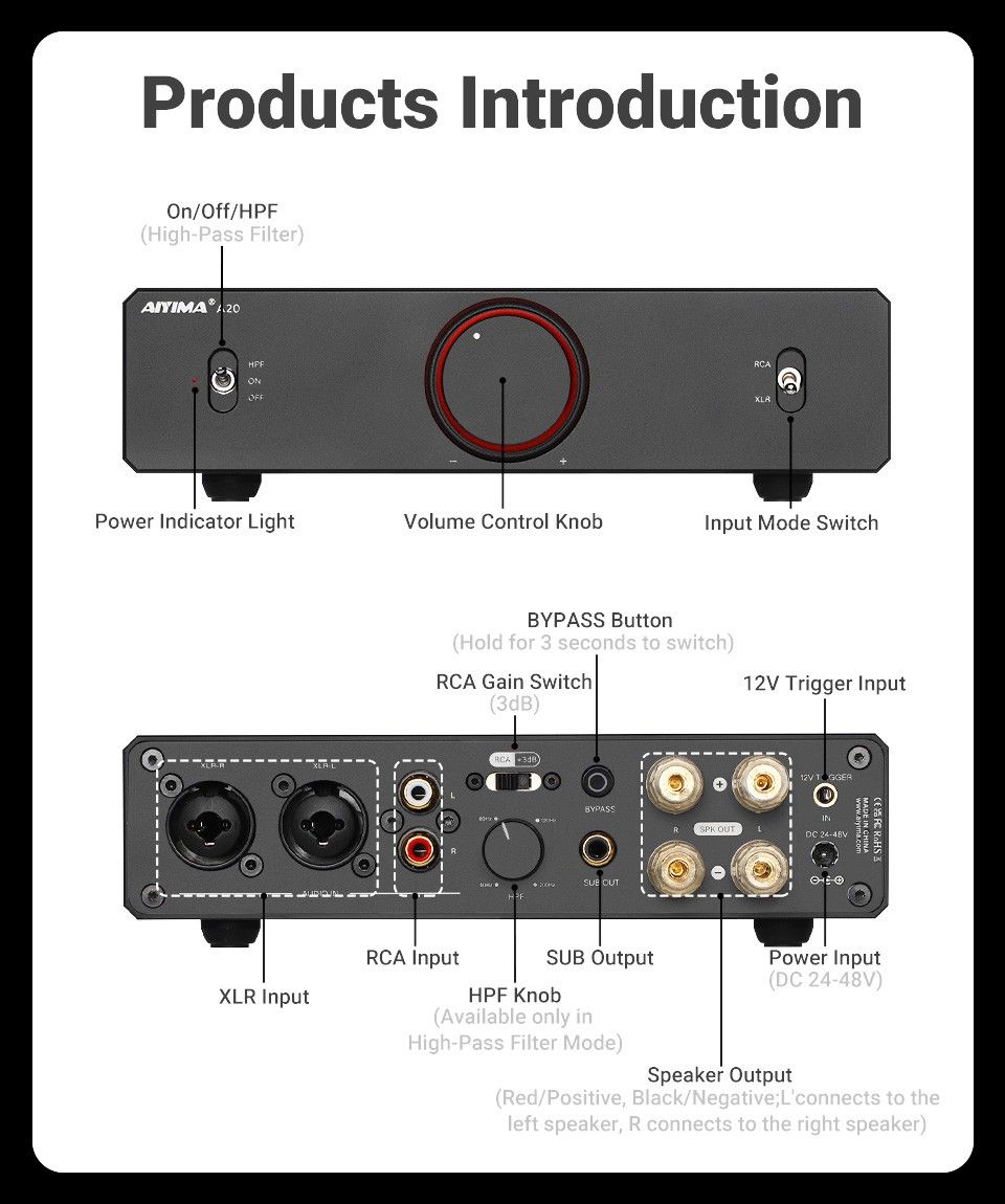 AIYIMA A20 パワーアンプ 300Wx2 再｜Yahoo!フリマ（旧PayPayフリマ）