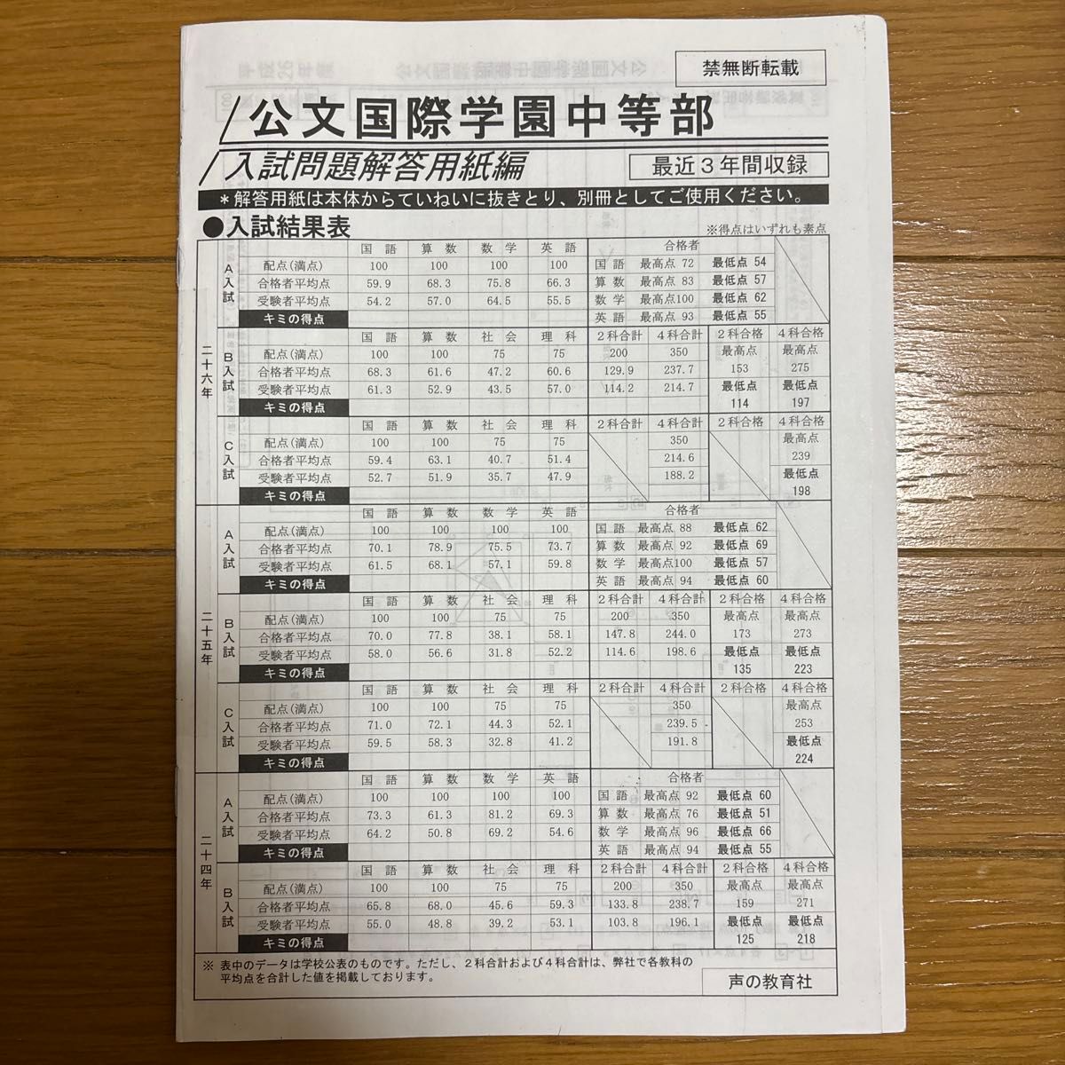 公文国際学園中等部3年間スーパー過去問 中学受験｜Yahoo!フリマ（旧